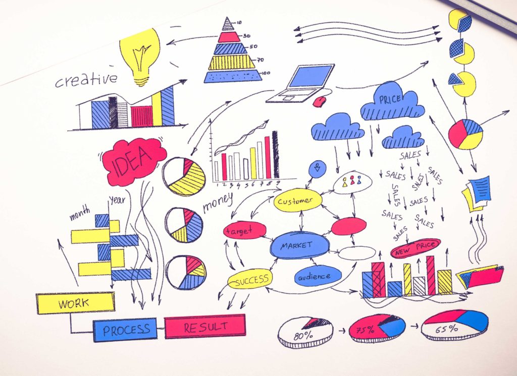 business planning sketch